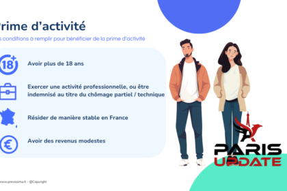 Calcul prime d'activité CAF